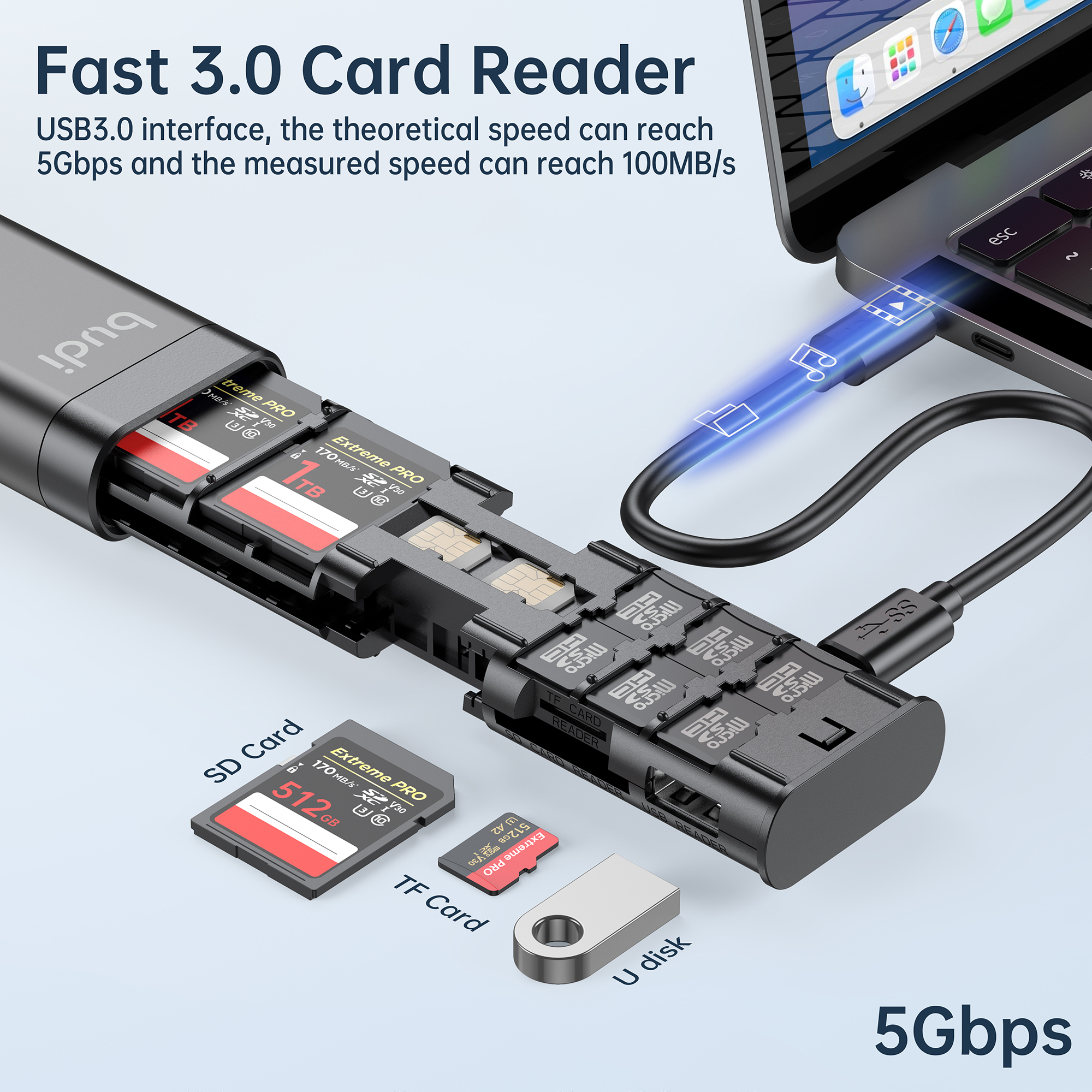 Multifunktionaler-9-in-1-SD-Kartenleser-von-BUDI-mit-Kabel-und-USB-30-Typ-C-Telefon--und-externem-Ka-1980517-2